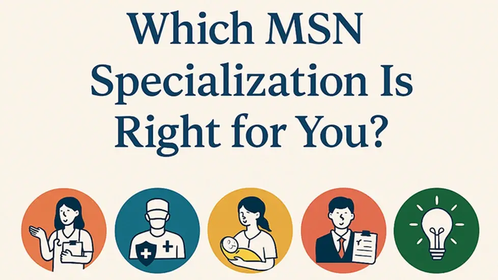 Icons of different nursing career paths with text: Which MSN Specialization Is Right for You?