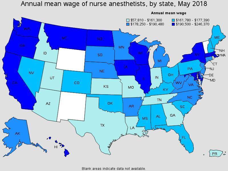 crna-vs-dnp-dnap-nurse